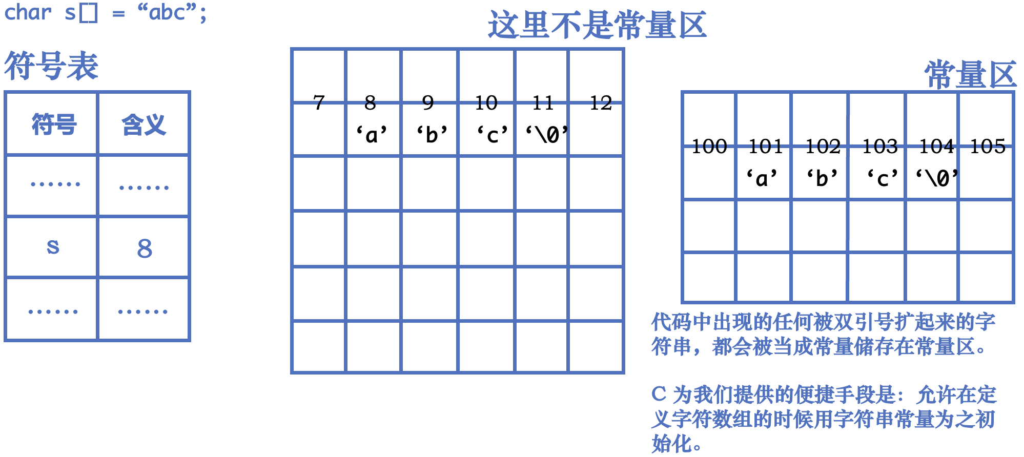 截屏2023-02-25 12.08.20